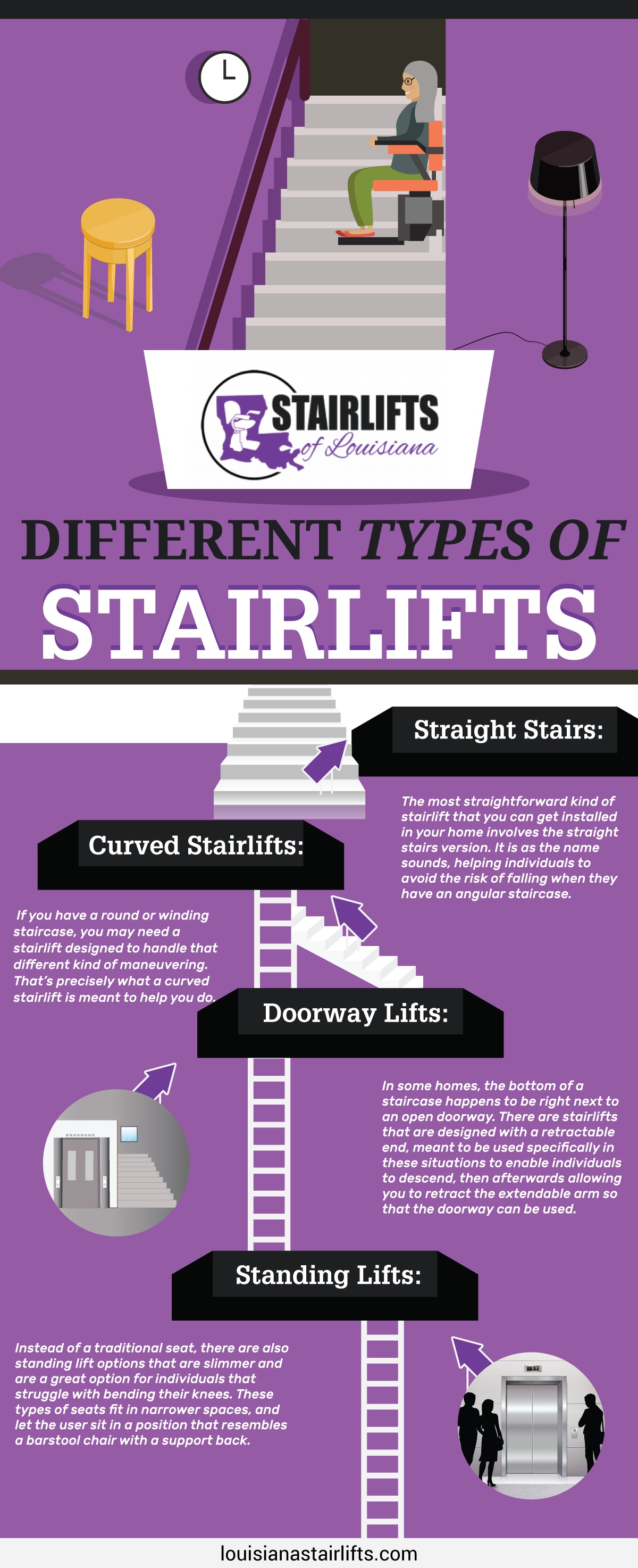 Different Types of Stairlifts