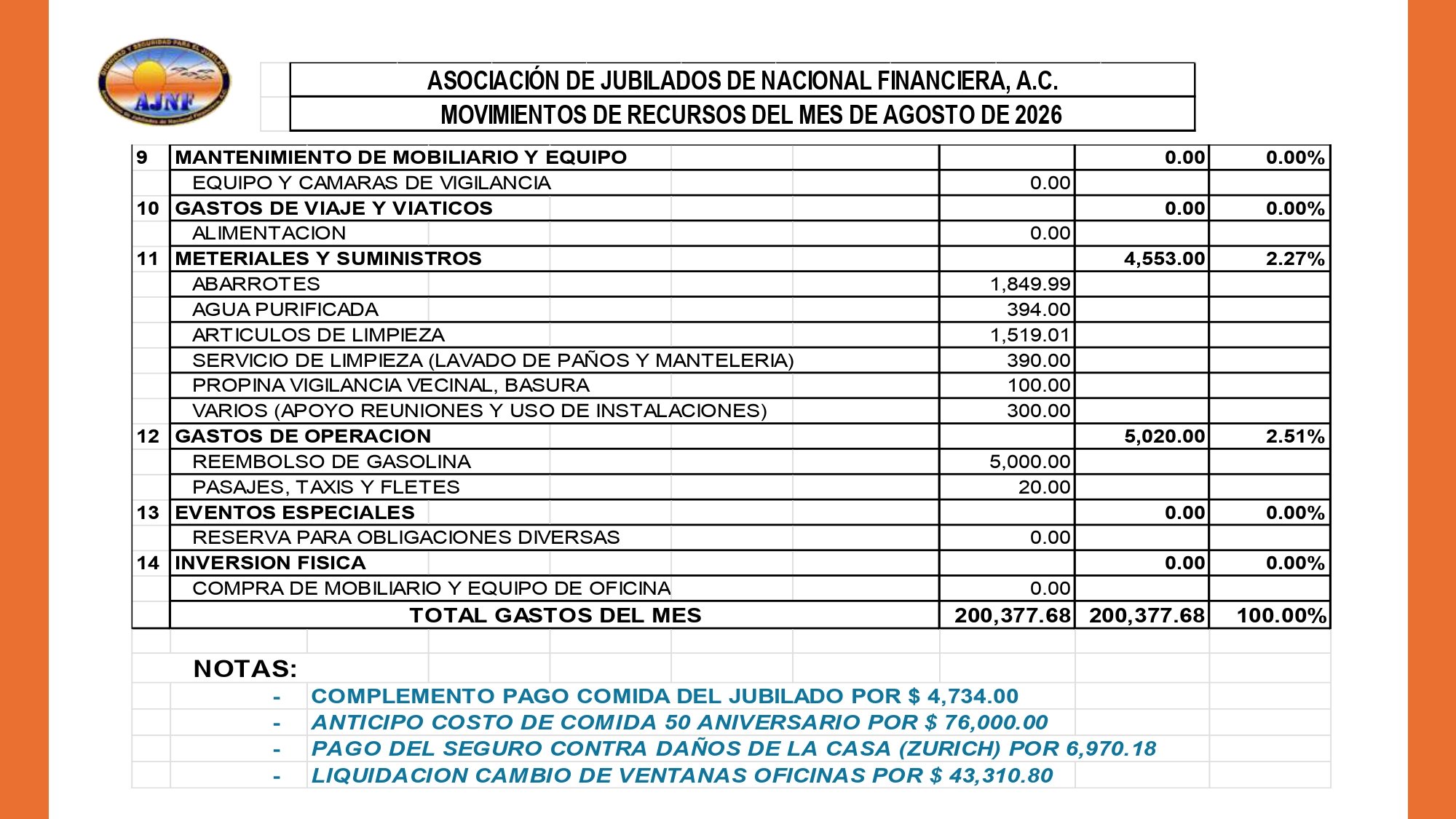 https://0201.nccdn.net/4_2/000/000/038/2d3/20260930-informe-md-ago-lj-bj-hc_page-0020.jpg