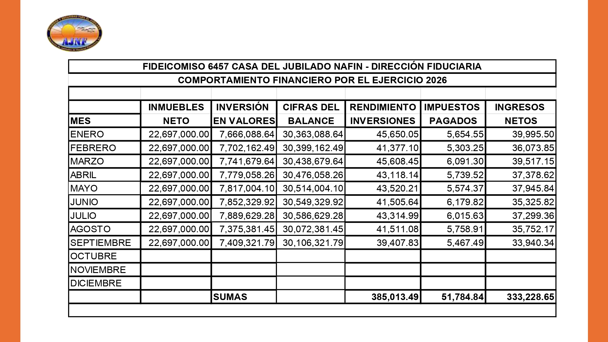 https://0201.nccdn.net/4_2/000/000/038/2d3/20261022-reuni%C3%B3n-informativa-septiembre-2026-bjc-hcr-ljg_page-0.jpg