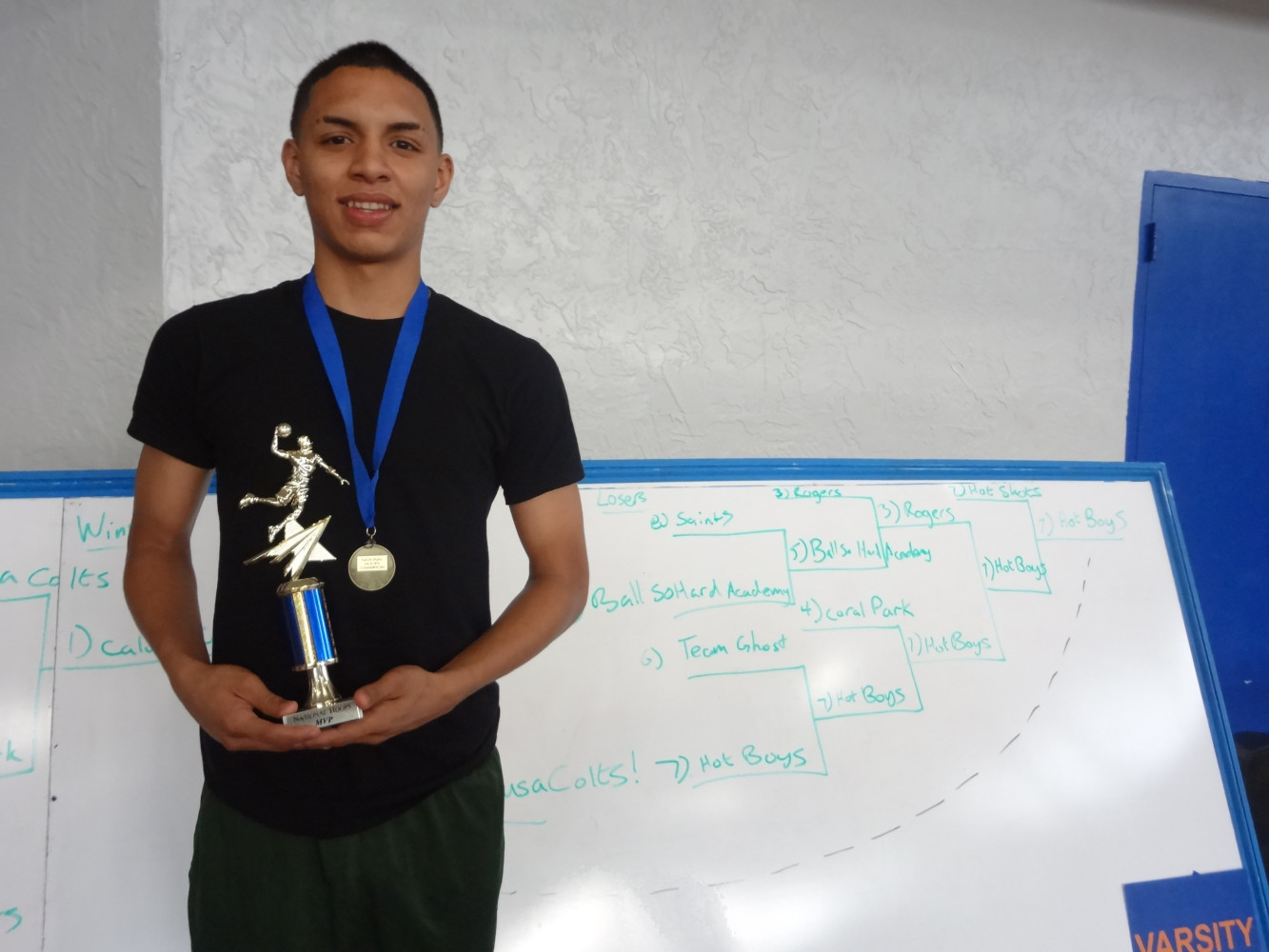 Varsity MVP: Jeffrey