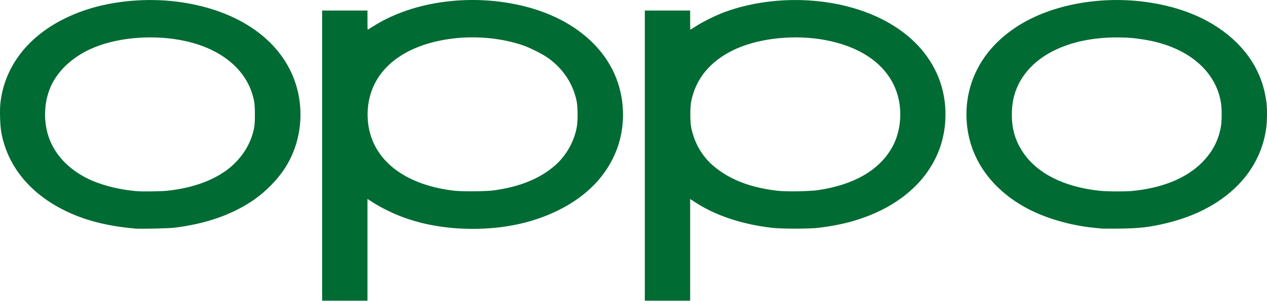 https://0201.nccdn.net/4_2/000/000/038/2d3/2560px-oppo_logo_2019.svg.png
