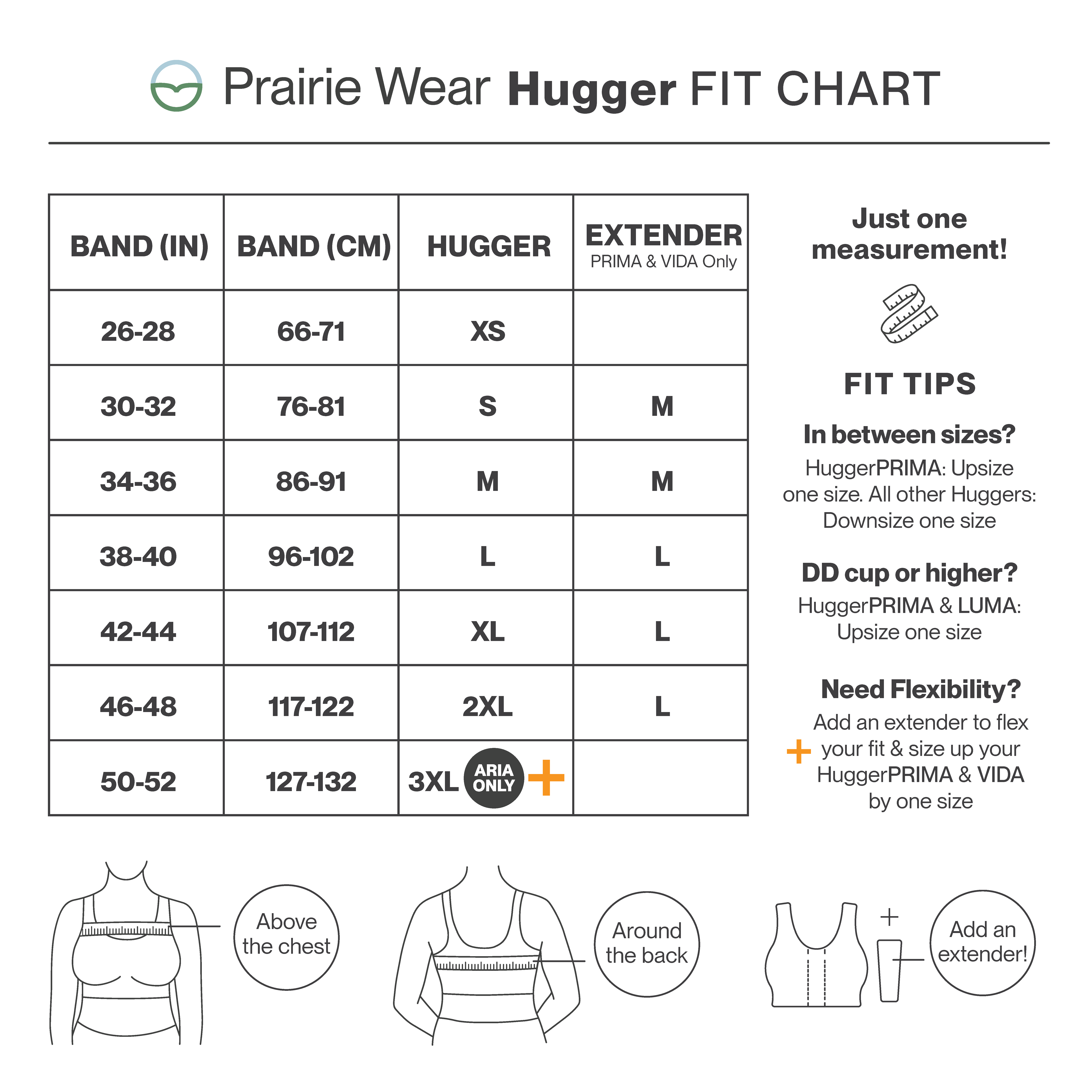 https://0201.nccdn.net/4_2/000/000/038/2d3/6.-fit-chart---all-hugger-styles-.png