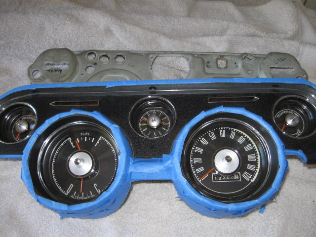 New Panel with gauges