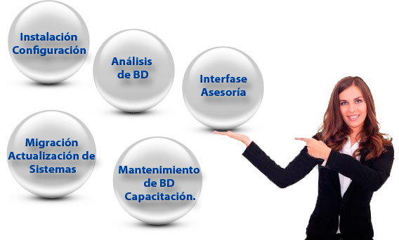 INTEGRADORES ESPECIALIZADOS ASPEL