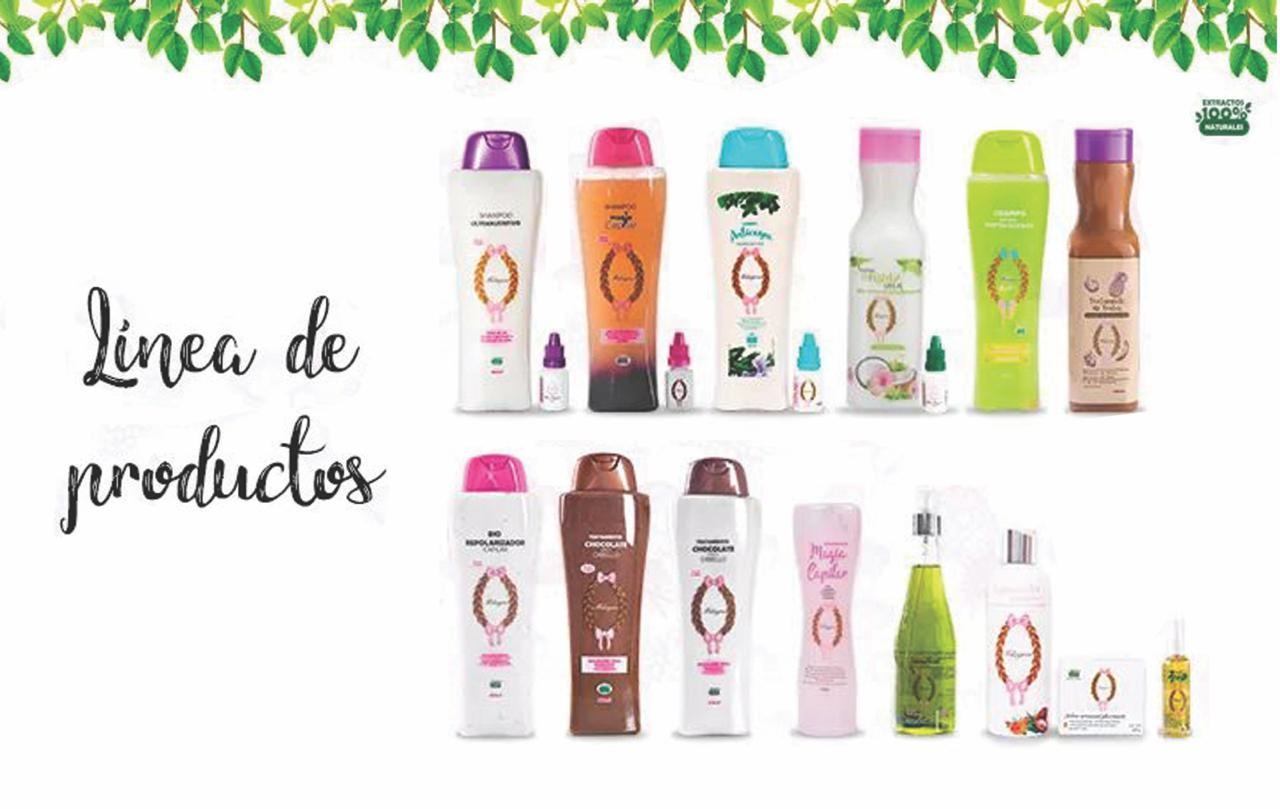MILAGROS RISARALDA - Inicio
