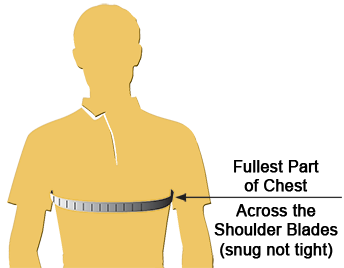 How To Measure Chest Measurement