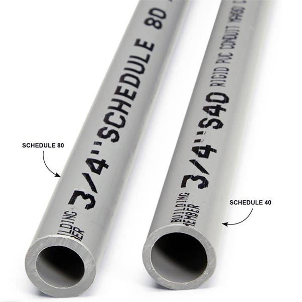 https://0201.nccdn.net/4_2/000/000/038/2d3/conduit-marking-600x600.jpg