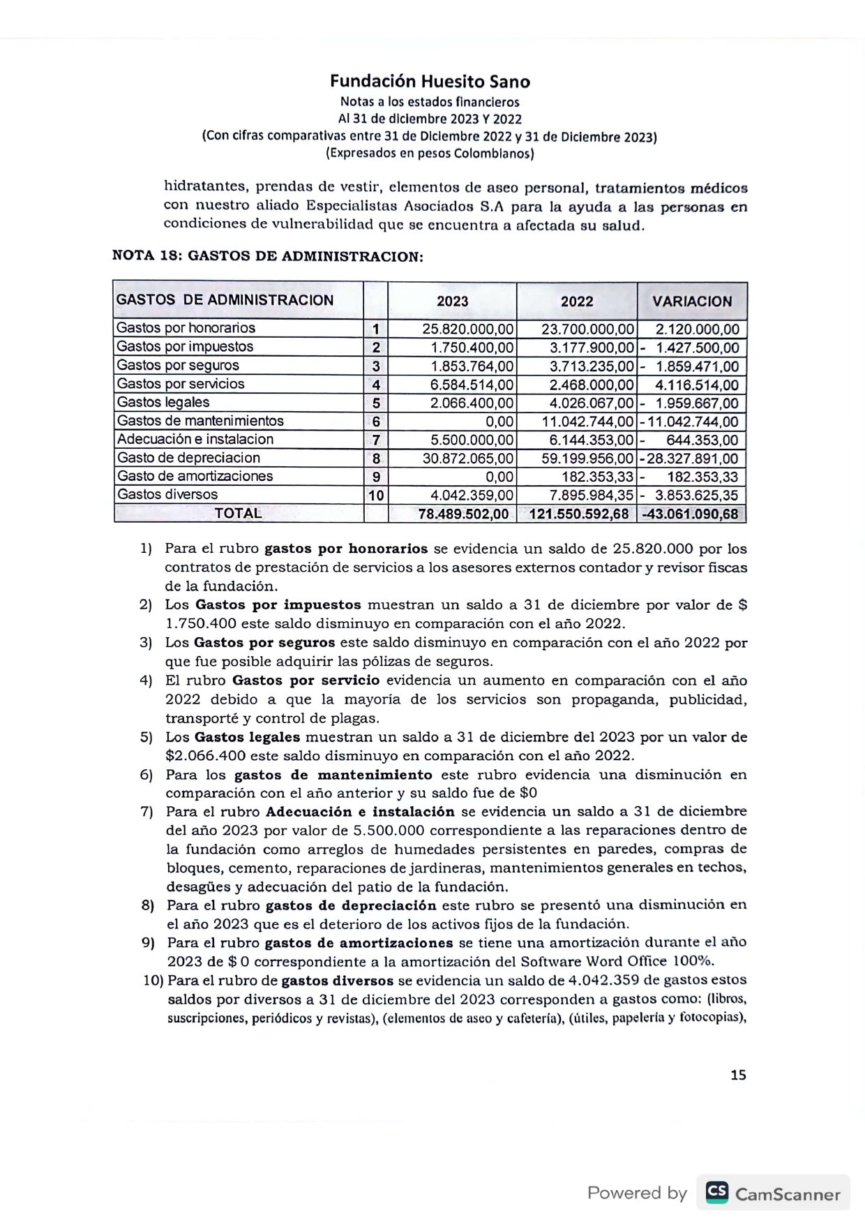 https://0201.nccdn.net/4_2/000/000/038/2d3/estados-financieros-2023-fundacion-huesito-sano_page-0015.jpg