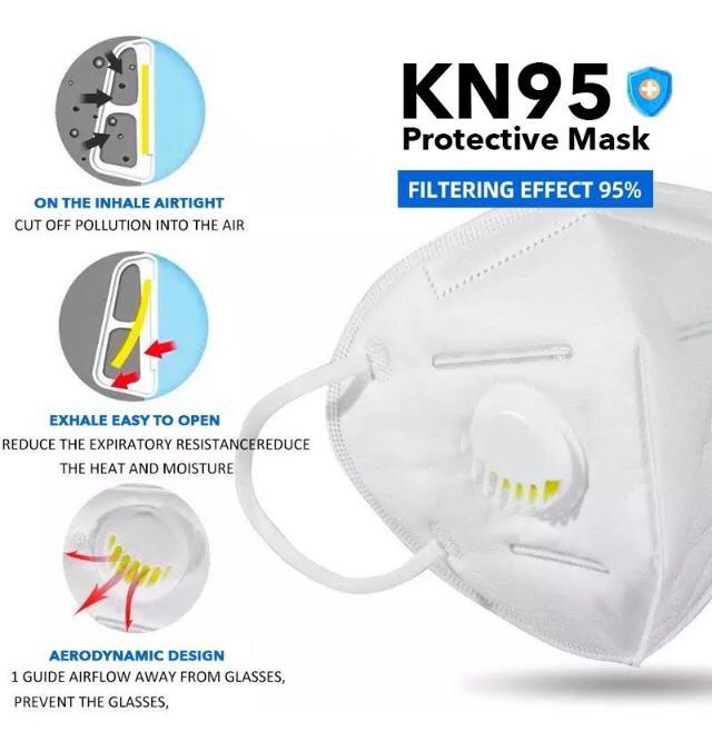 https://0201.nccdn.net/4_2/000/000/038/2d3/ficha-tecnica-kn95.jpg