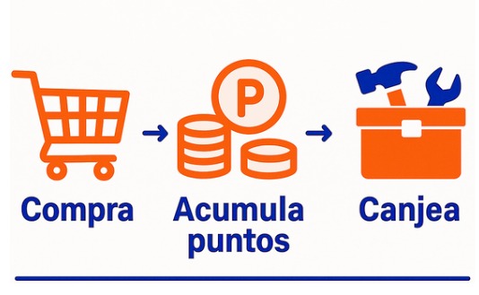 Imagen publicitaria de producto impermeabilizante Emulfiber de Zahori, con texto promocional, iconos de características y contacto, rodeado de decoración otoñal.