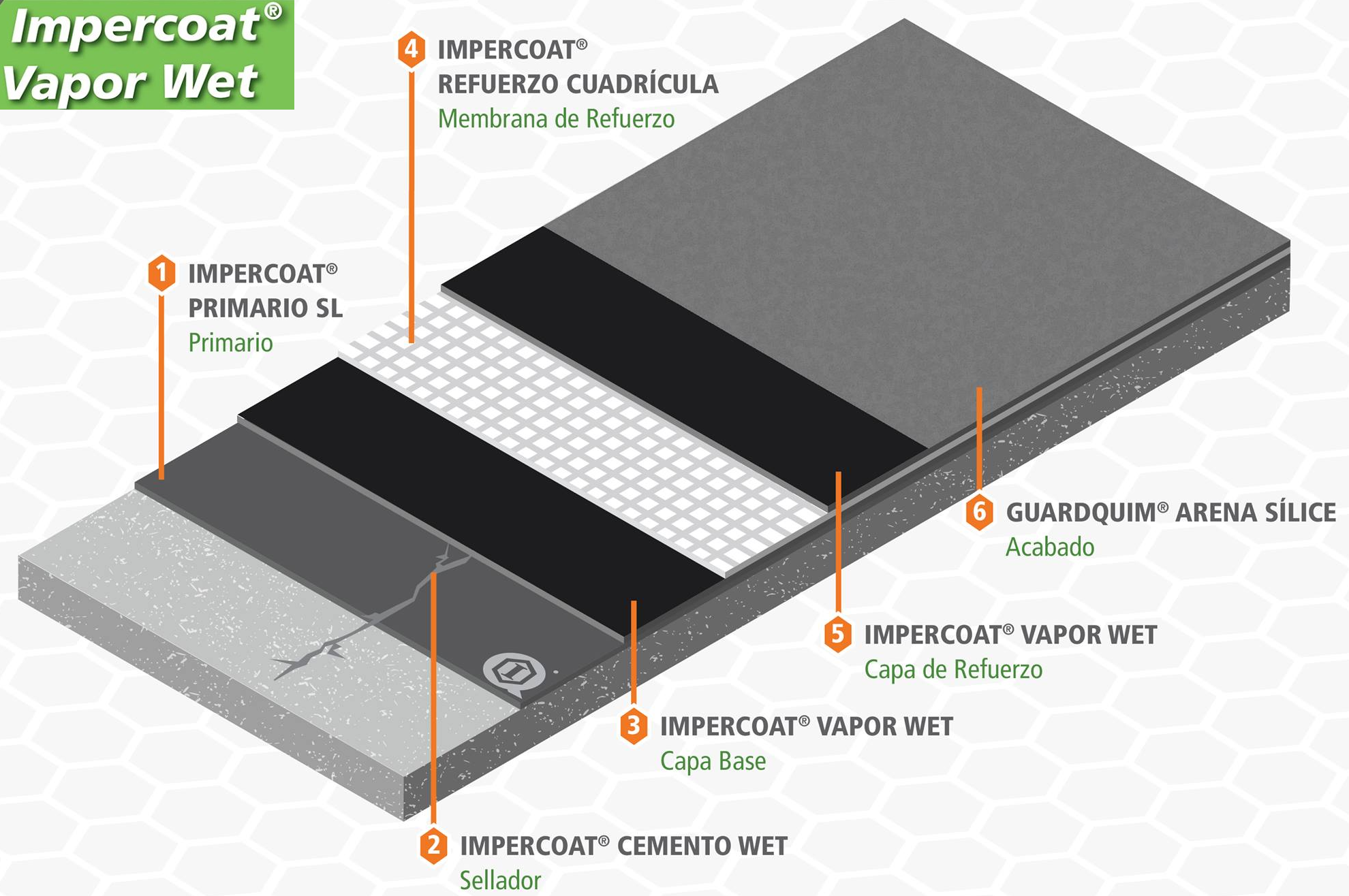 Woman holding shopping bags