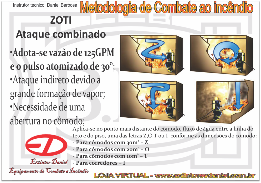 https://0201.nccdn.net/4_2/000/000/038/2d3/metorologia-de-inc-resf-zoti-1095x767.png