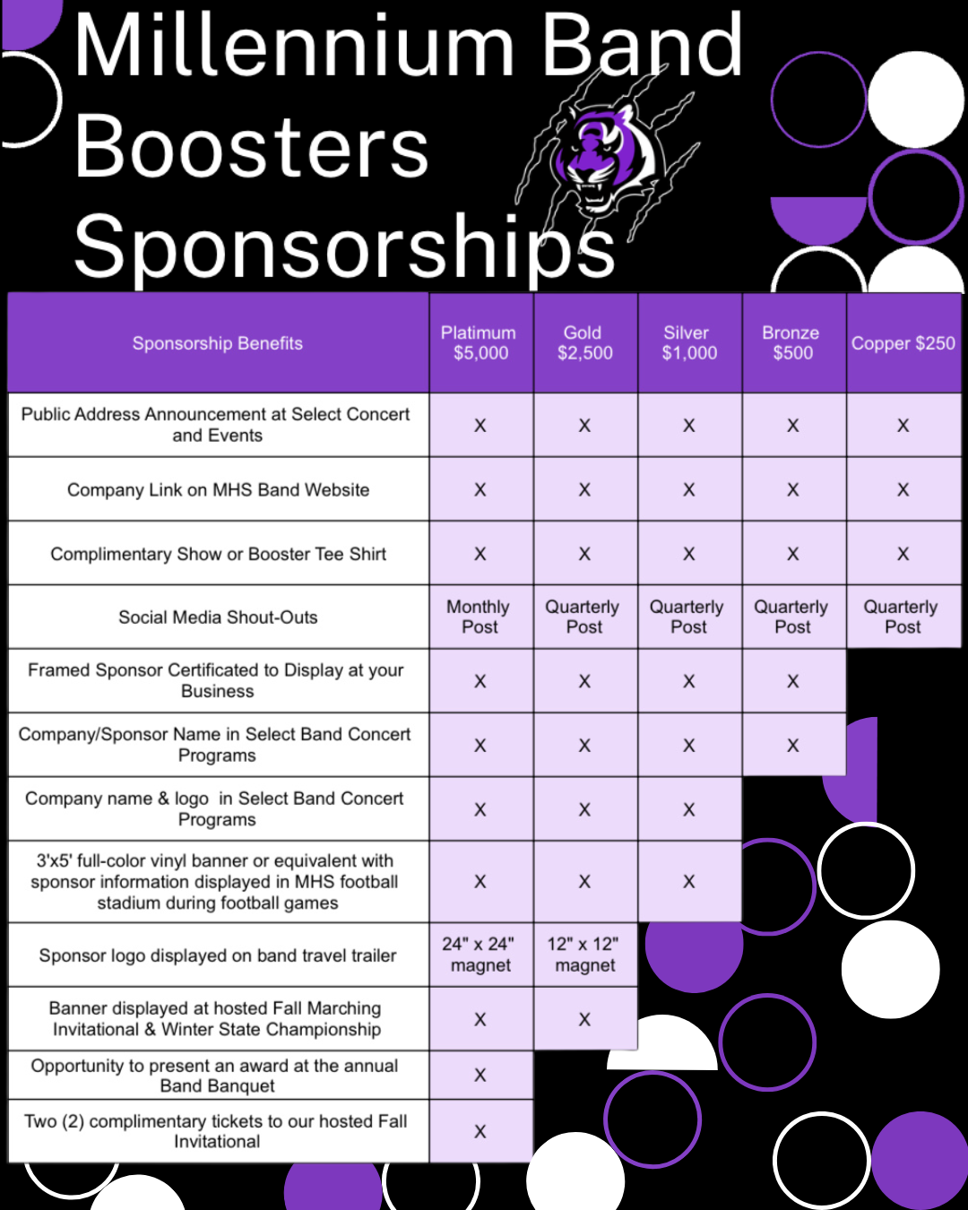 This graphic contains the information for millennium band boosters sponsorships