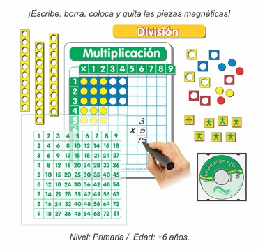 TABLEROS INDIVIDUALES MULTIPLICACION-DIVISION MAGNETICO
HYD. HM 0283 NO. 555
$