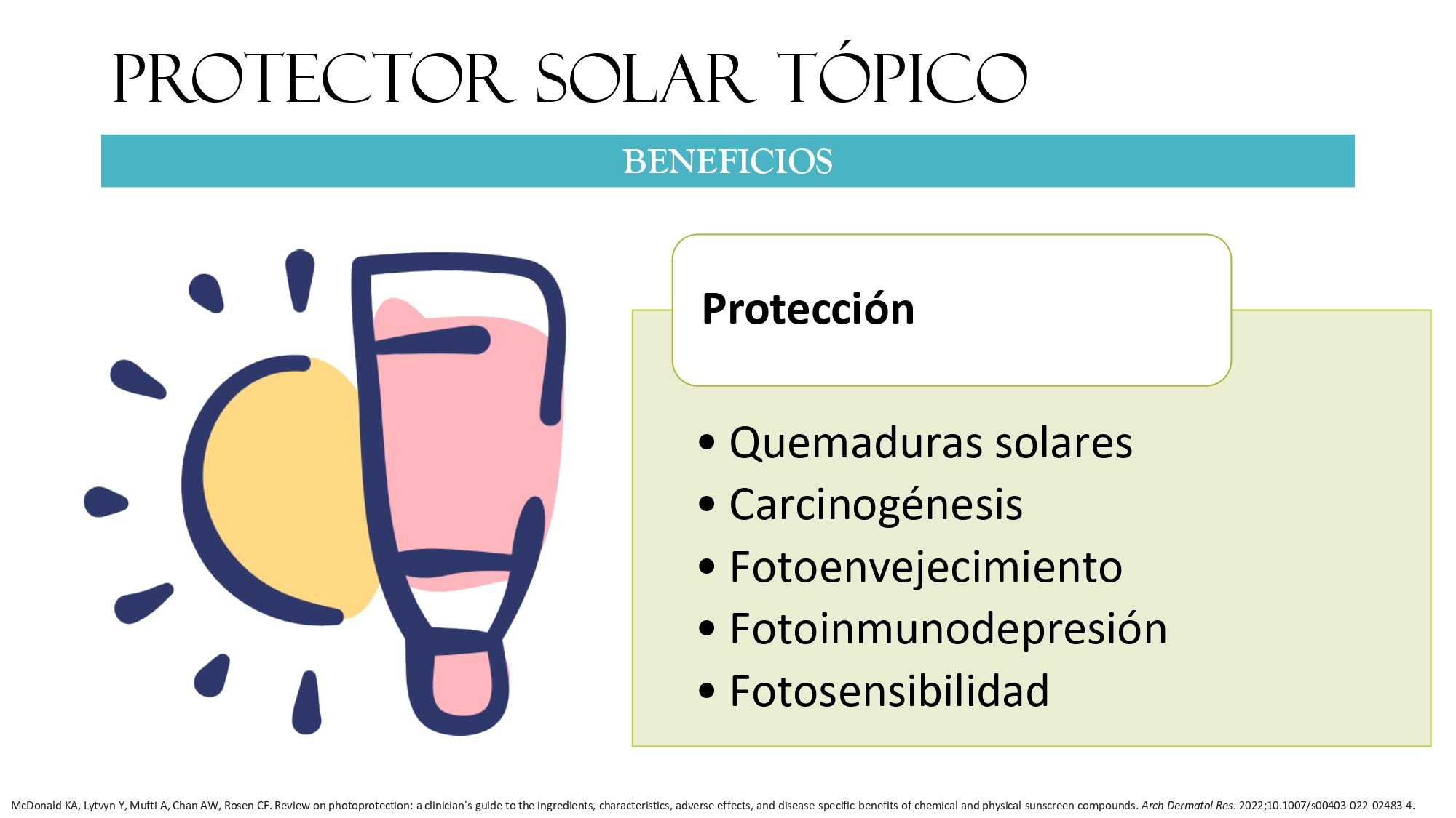 https://0201.nccdn.net/4_2/000/000/038/2d3/pl%C3%A1tica-s.m.-sol-y-piel_page-0028.jpg