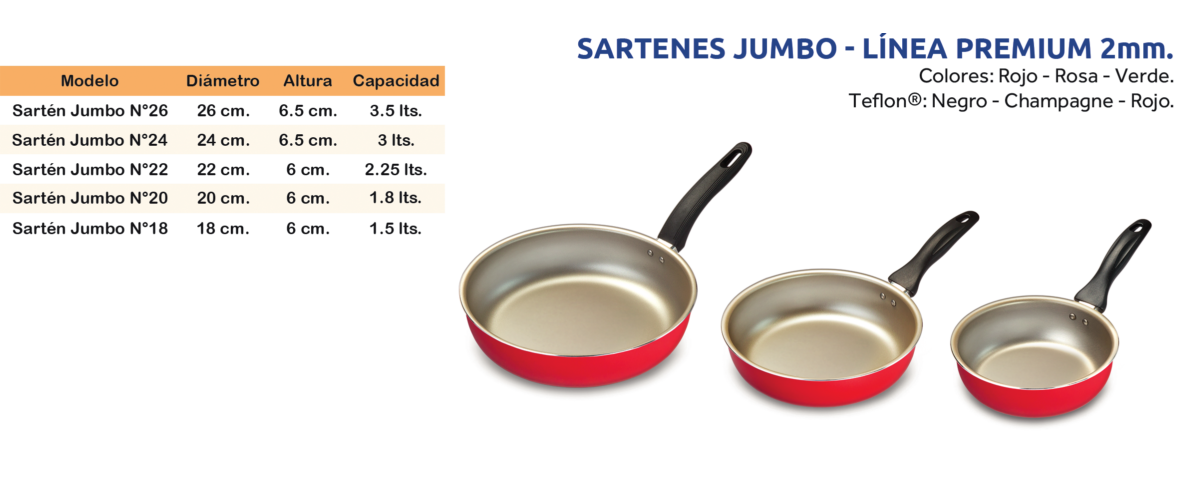 https://0201.nccdn.net/4_2/000/000/038/2d3/sartenes_jumbo_premium_completo.png