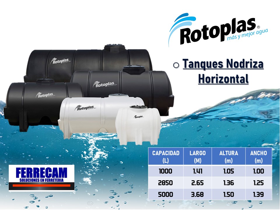 https://0201.nccdn.net/4_2/000/000/038/2d3/tanques-nodriza.jpg
