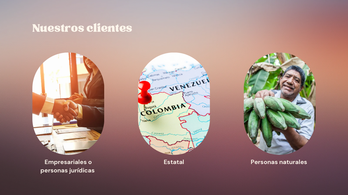 Imagen mostrando tres tipos de clientes: personas jurídicas con un apretón de manos, el estado representado por un mapa de Colombia con una chincheta, y personas naturales con un agricultor sosteniendo plátanos.
