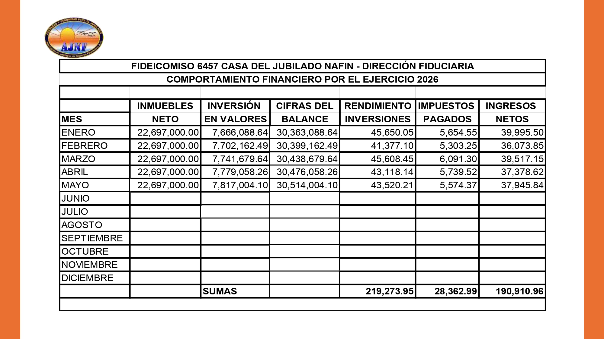 https://0201.nccdn.net/4_2/000/000/03f/ac7/20260626-informe-md-mayo-2026-er-lj-bj-hcr_page-0021.jpg