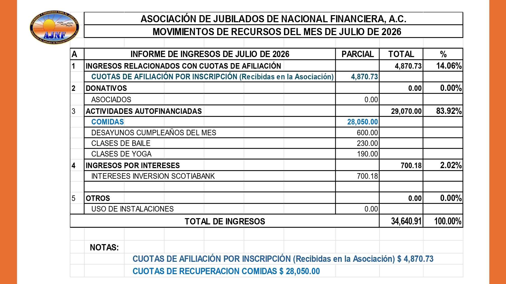 https://0201.nccdn.net/4_2/000/000/03f/ac7/20260827-informe-md-jul-ljg-bjc-hcr-933-pm-_page-0021.jpg