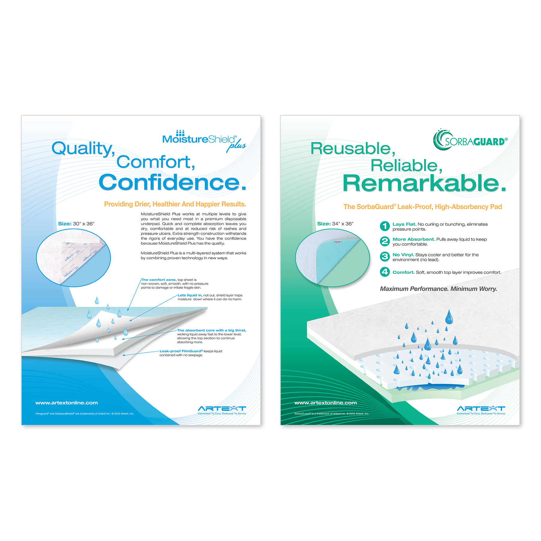 Artext MoistureShield & SorbaGuard Sell Sheet