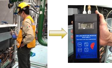 Medición de Variables