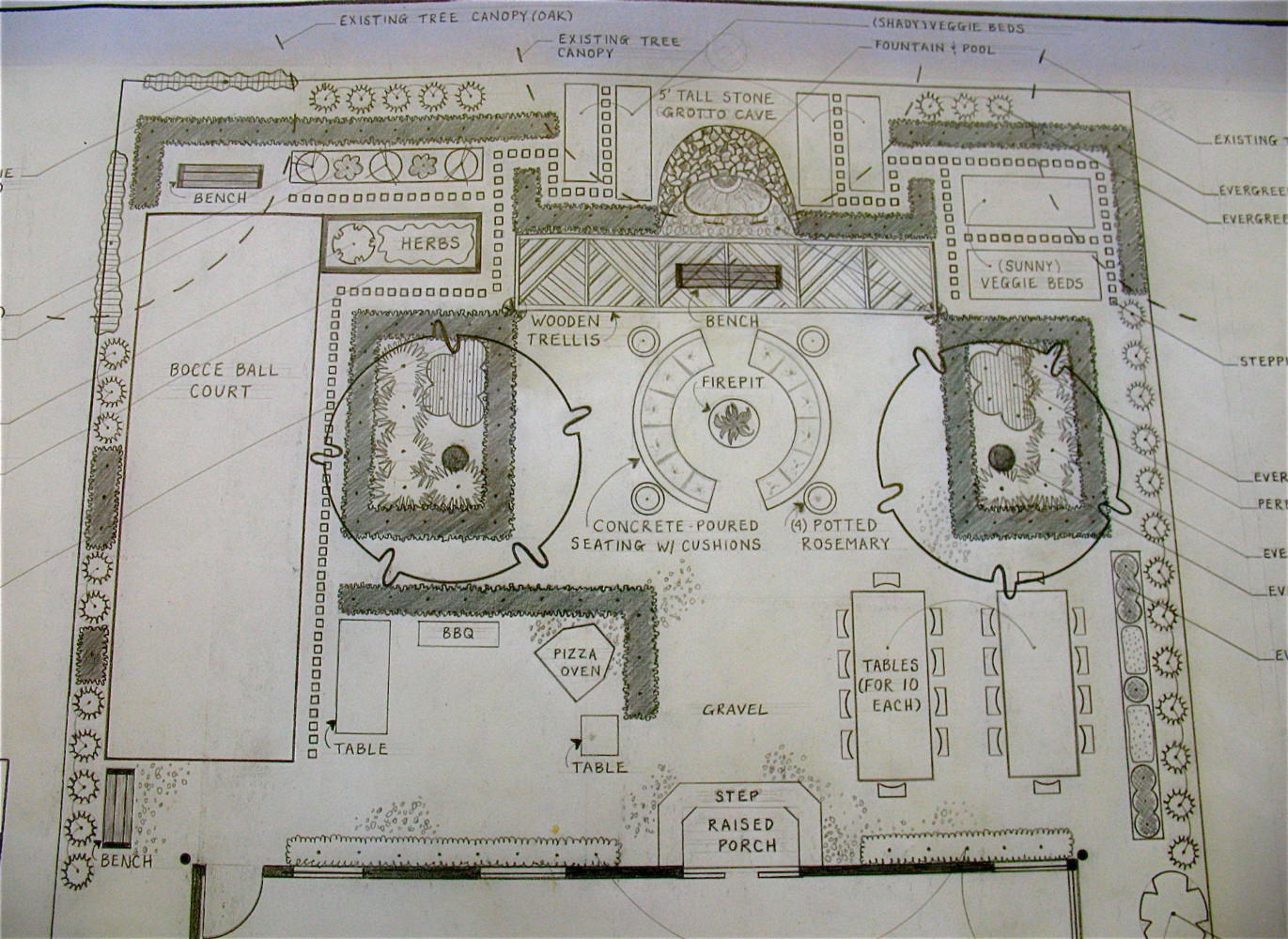 Italian backyard garden design - Stone Grotto with Fountain, Bocce ball court, Firepit with Seating