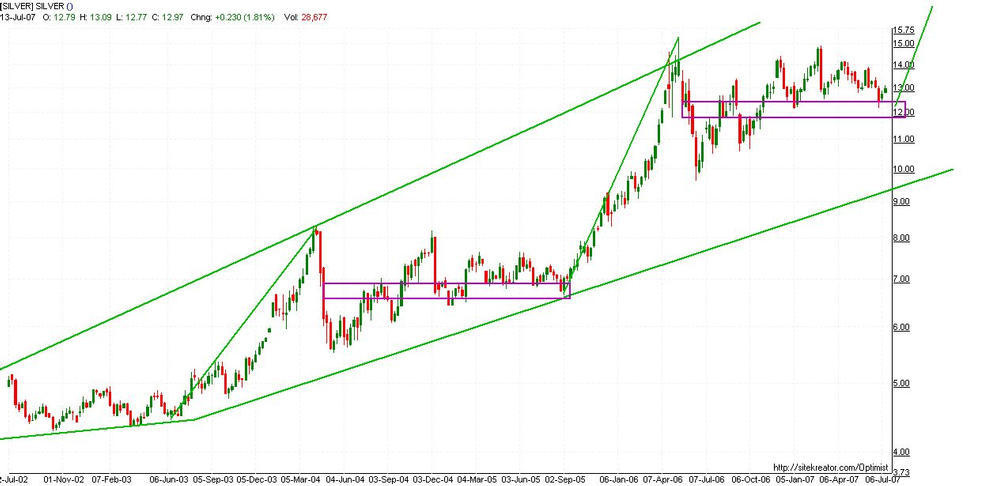 Click to see a larger image