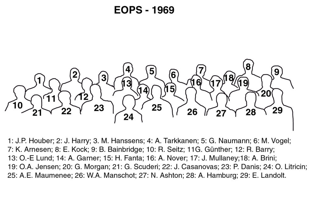 8th Annual Meeting - 1969 Karlsruhe