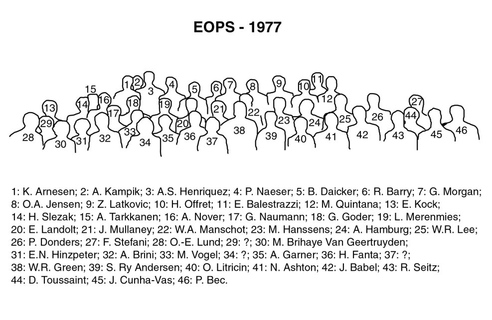 16th Annual Meeting - 1977 Munich - Hotel Bayerischer Hof