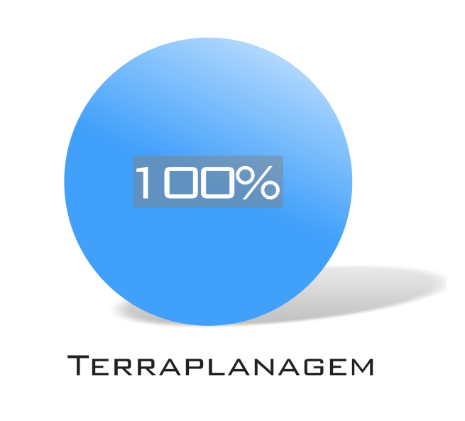 Loteamento Residencial do Lago II, Dois Irmãos - Wittmann