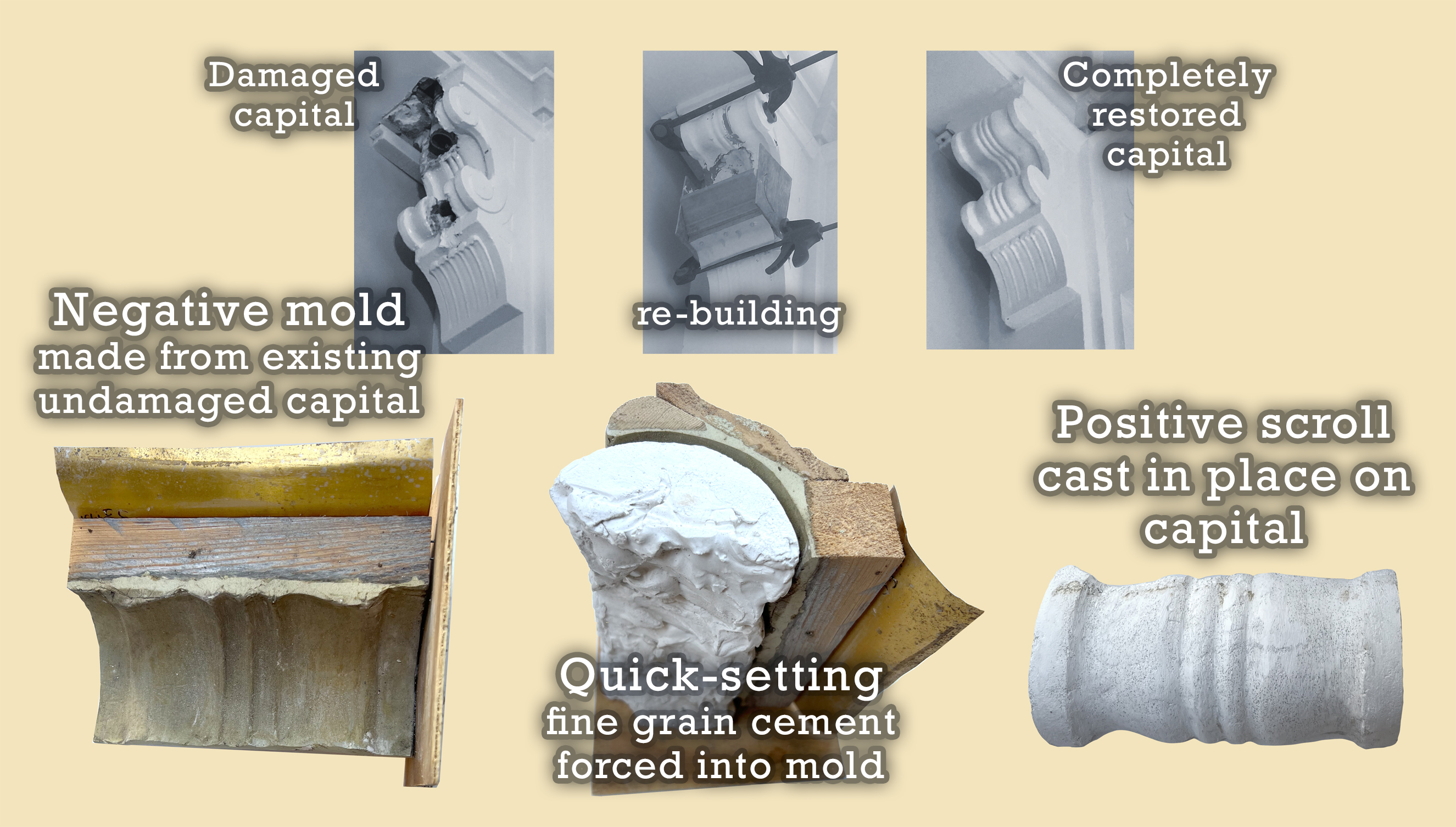 https://0201.nccdn.net/4_2/000/000/046/6ea/capital-repair-mold-slide.jpg