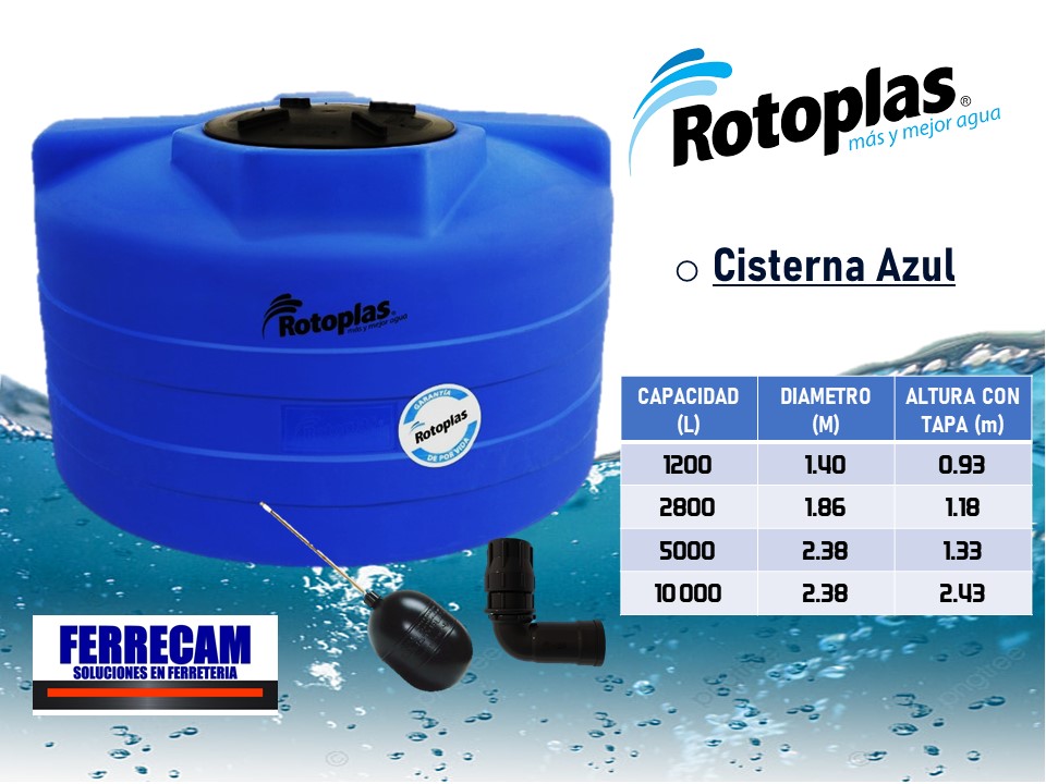 https://0201.nccdn.net/4_2/000/000/046/6ea/cisterna-azul.jpg