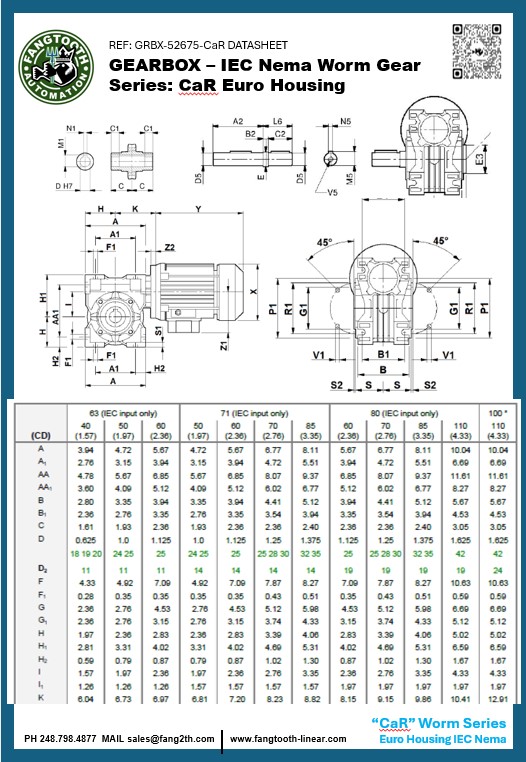 Gearbox - CaR - SideCAR Euro Worm