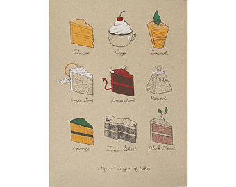 Types of Cake
Silkscreen
12" X 16"
$50.
Edition Sold Out


