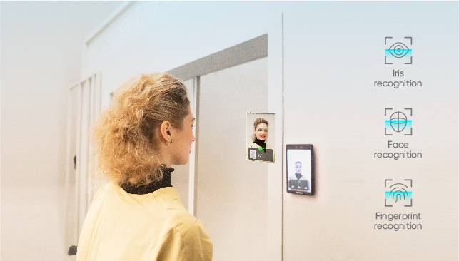 SISTEMAS DE CONTROL DE ACCEO BIOMETRICOS.