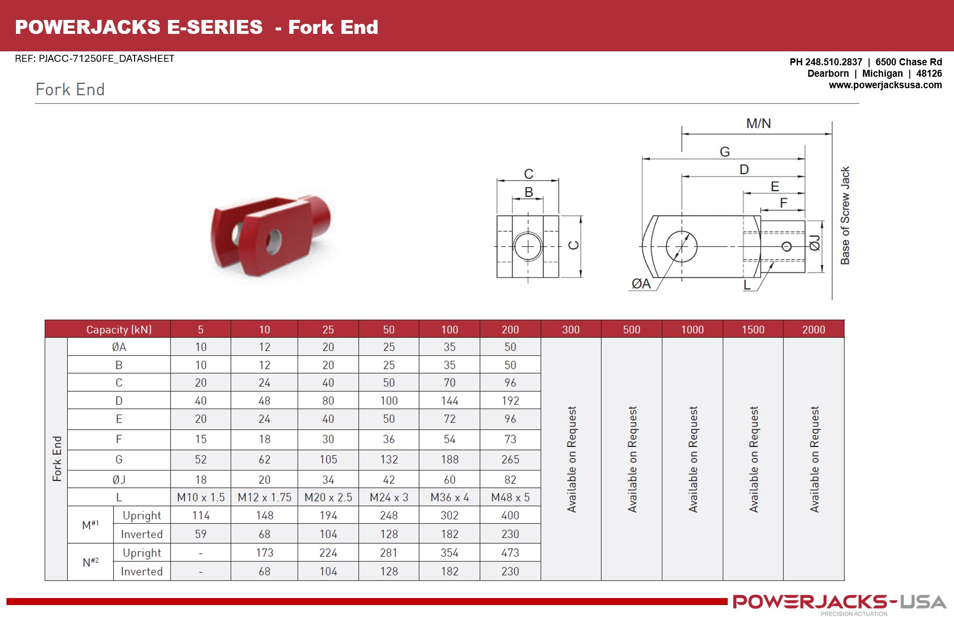 E Series Fork End