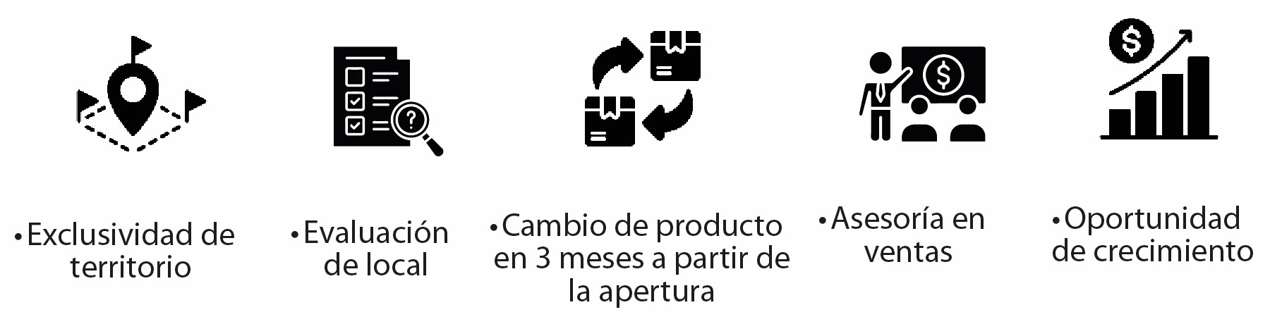 https://0201.nccdn.net/4_2/000/000/048/0a6/beneficios-tienda-exclusivah_mesa-de-trabajo-1.jpg