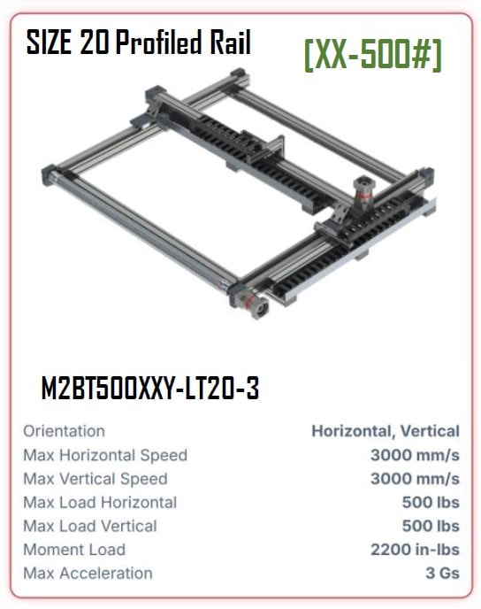 Linear Belt Gantry - Movitrix - XY