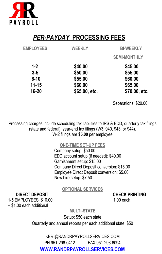 Payroll processing fees