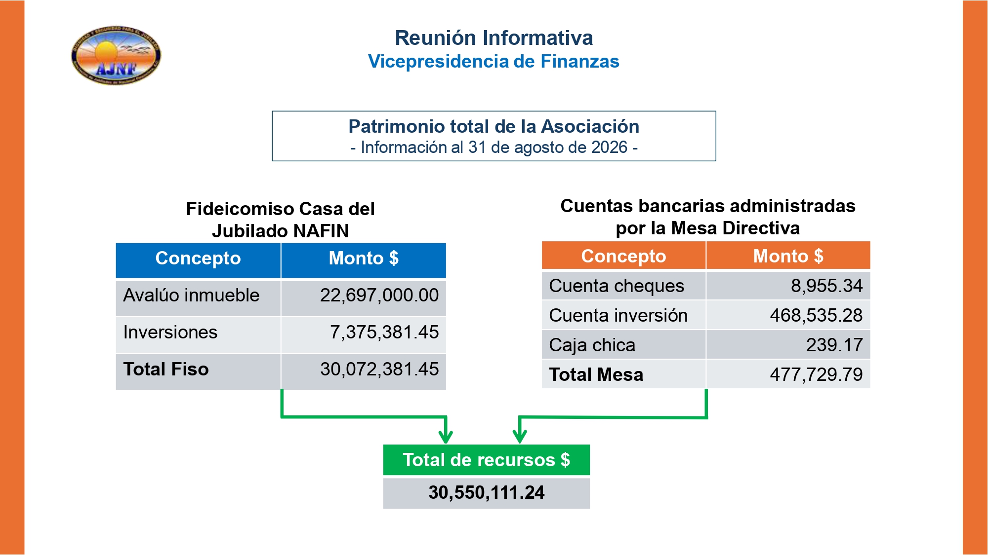 https://0201.nccdn.net/4_2/000/000/04b/787/20260930-informe-md-ago-lj-bj-hc_page-0023.jpg