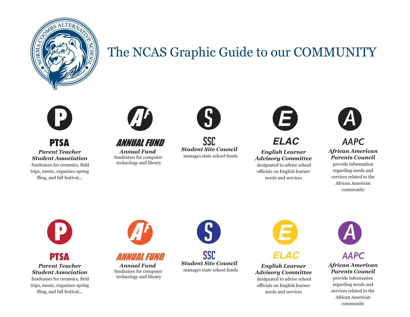 NORMA COOMBS ALTERNATIVE SCHOOL AUXILIARY GRAPHIC GUIDE