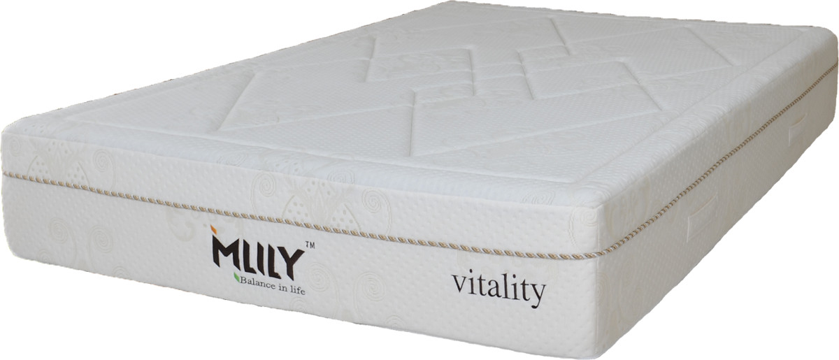 Furniture Clearance Center Mattresses