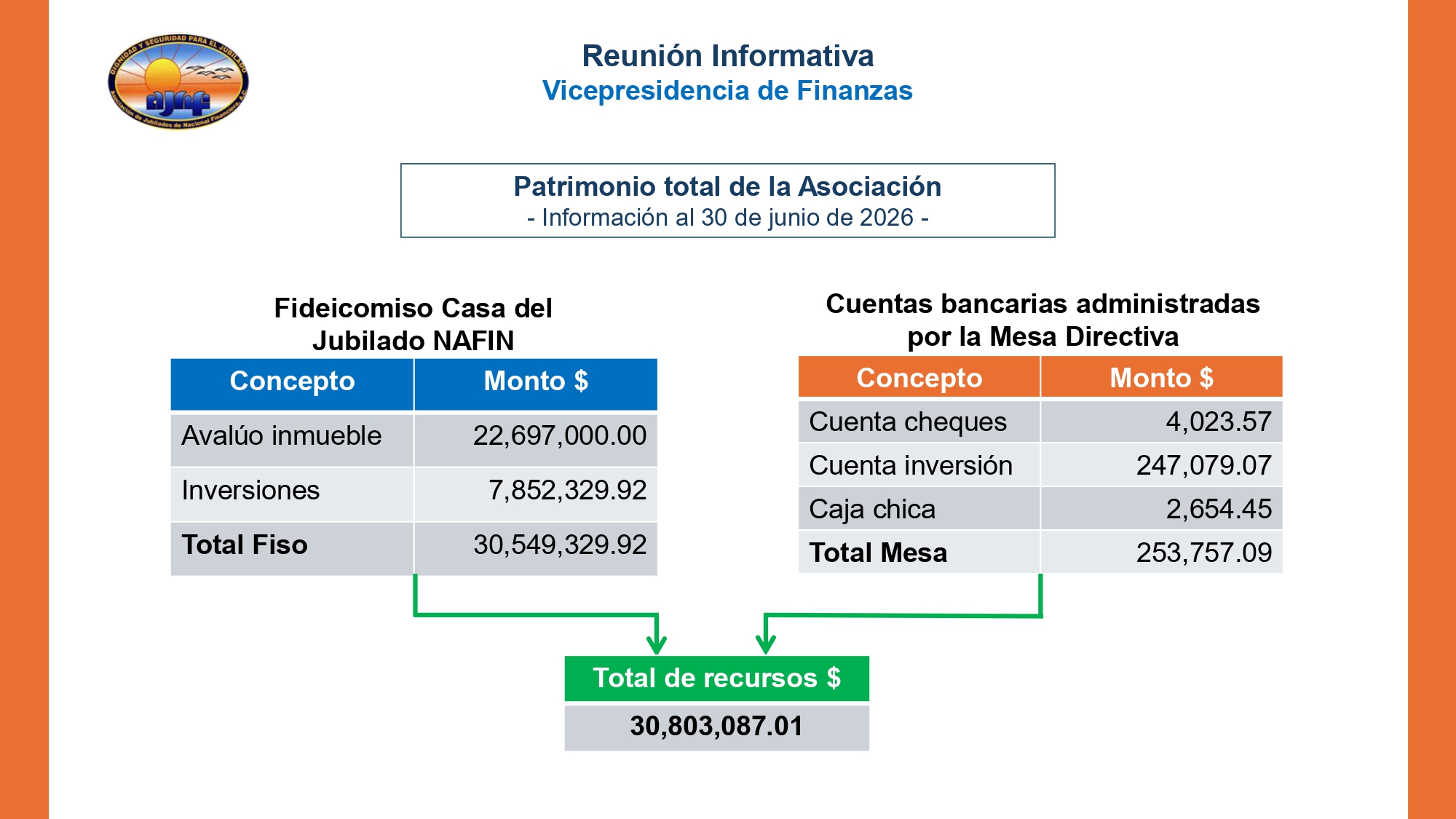 https://0201.nccdn.net/4_2/000/000/04c/a91/reuni%C3%93n-informativa-23-jul-2026---copia_page-0020.jpg