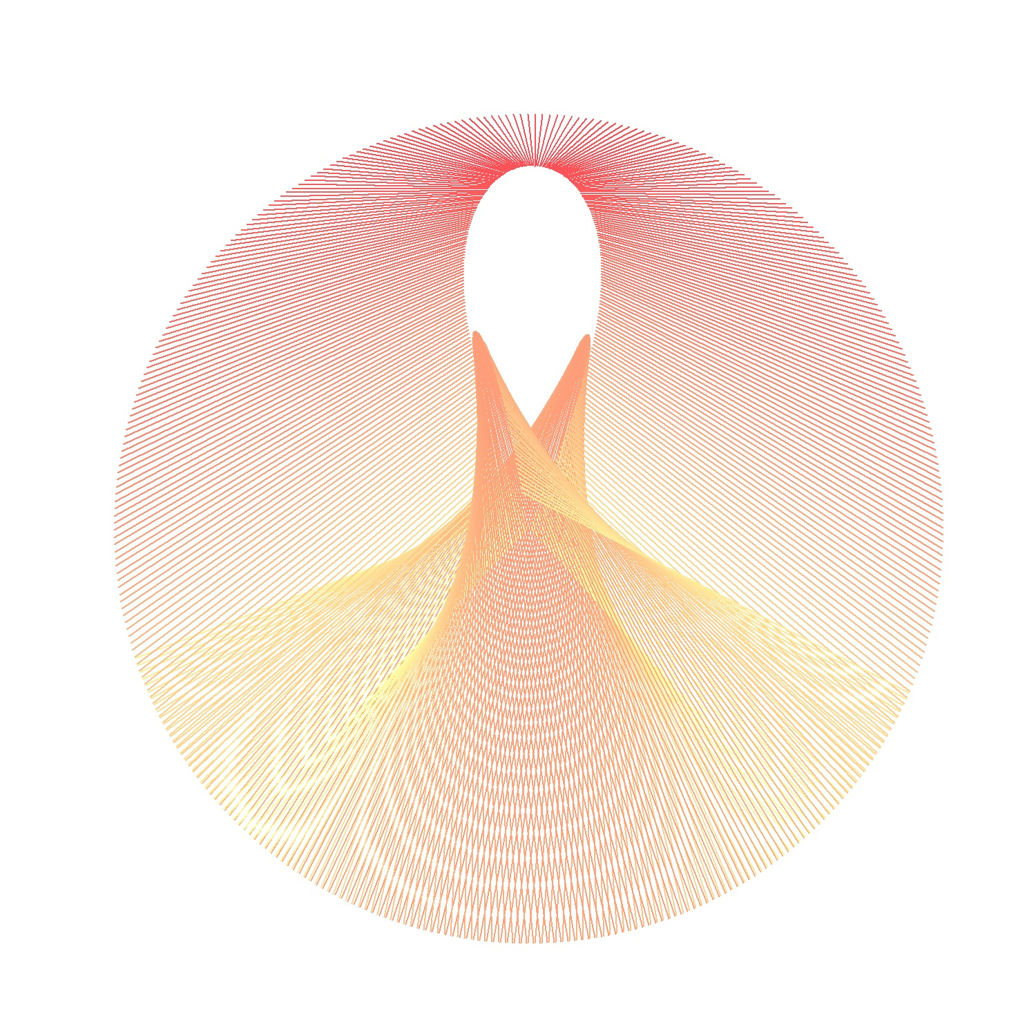 Astrological Life Cycles - Vibrational Astrology