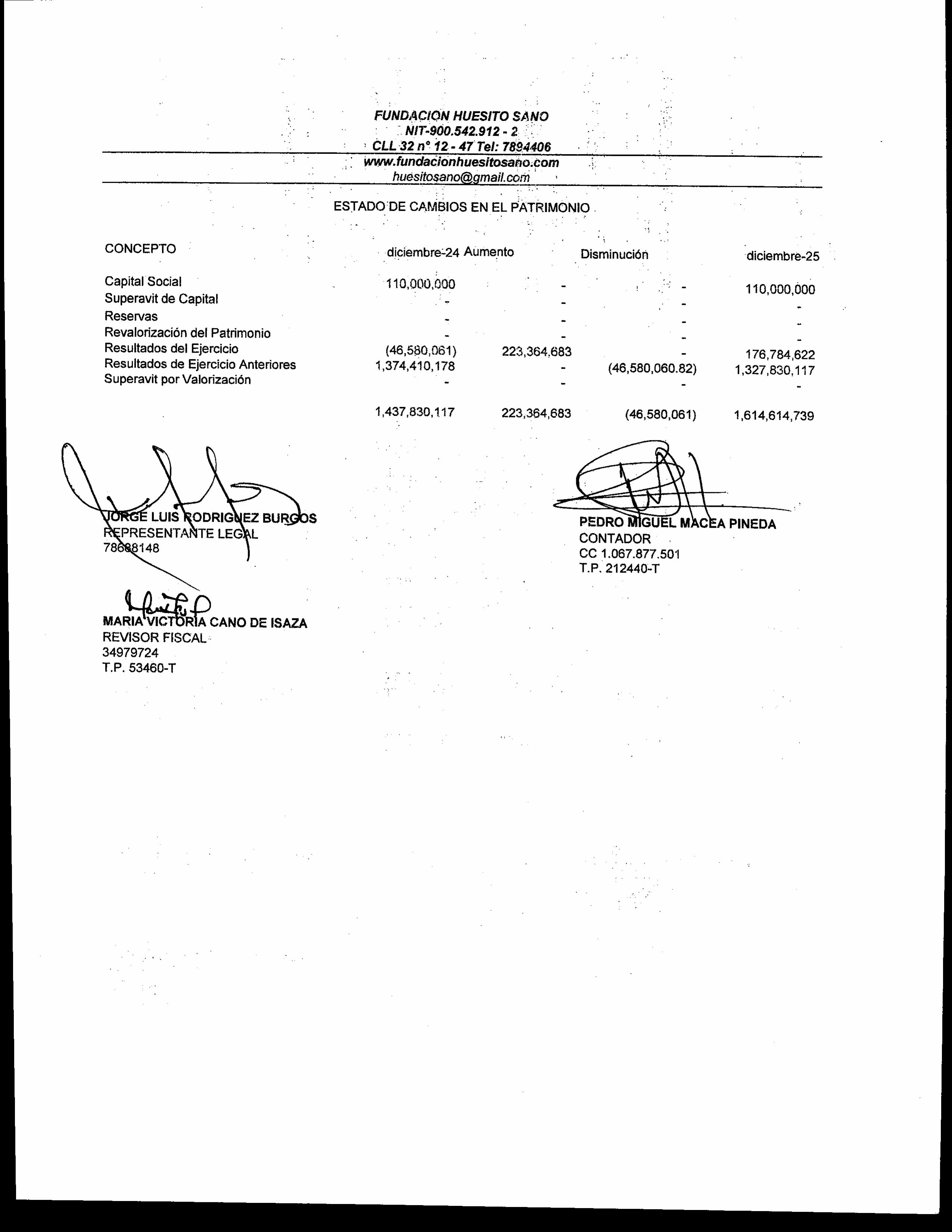 https://0201.nccdn.net/4_2/000/000/051/0ce/estados-financieros-huesito-sano-im%C3%A1genes-21.jpg