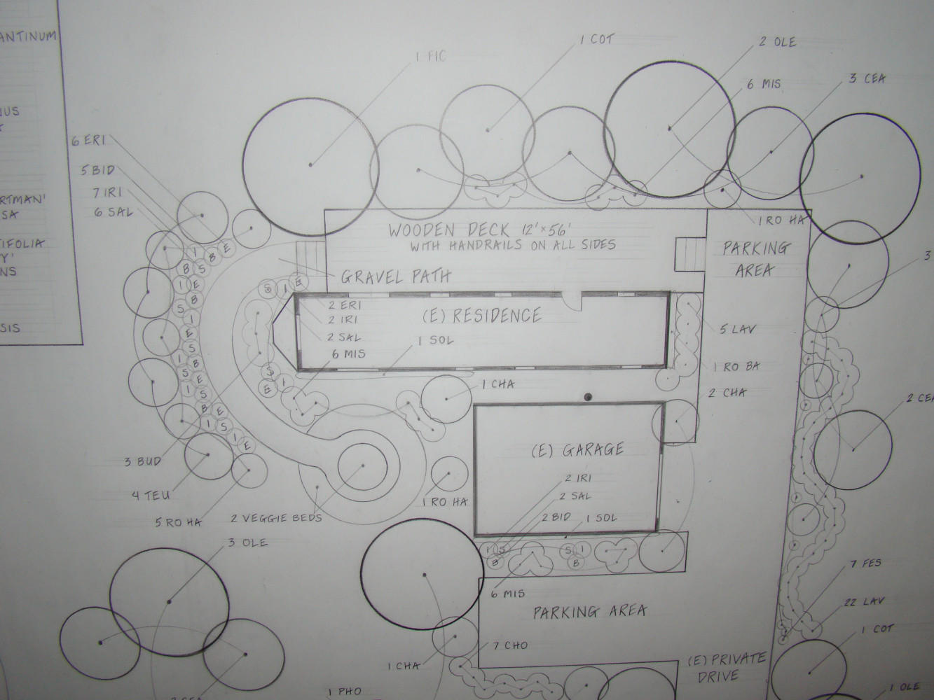 Detail of a design to windblock and mask a residential trailer
