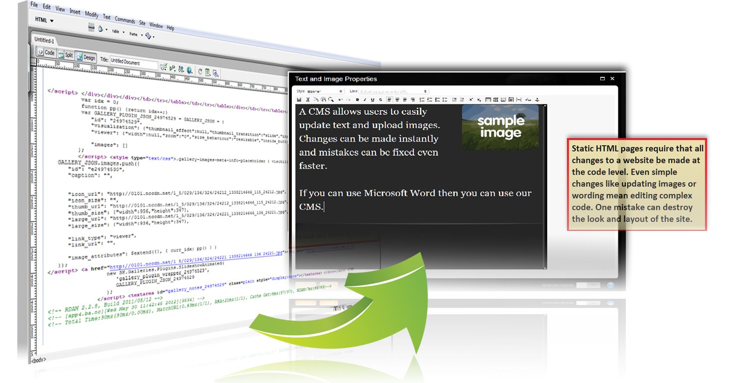 Static HTML vs CMS
