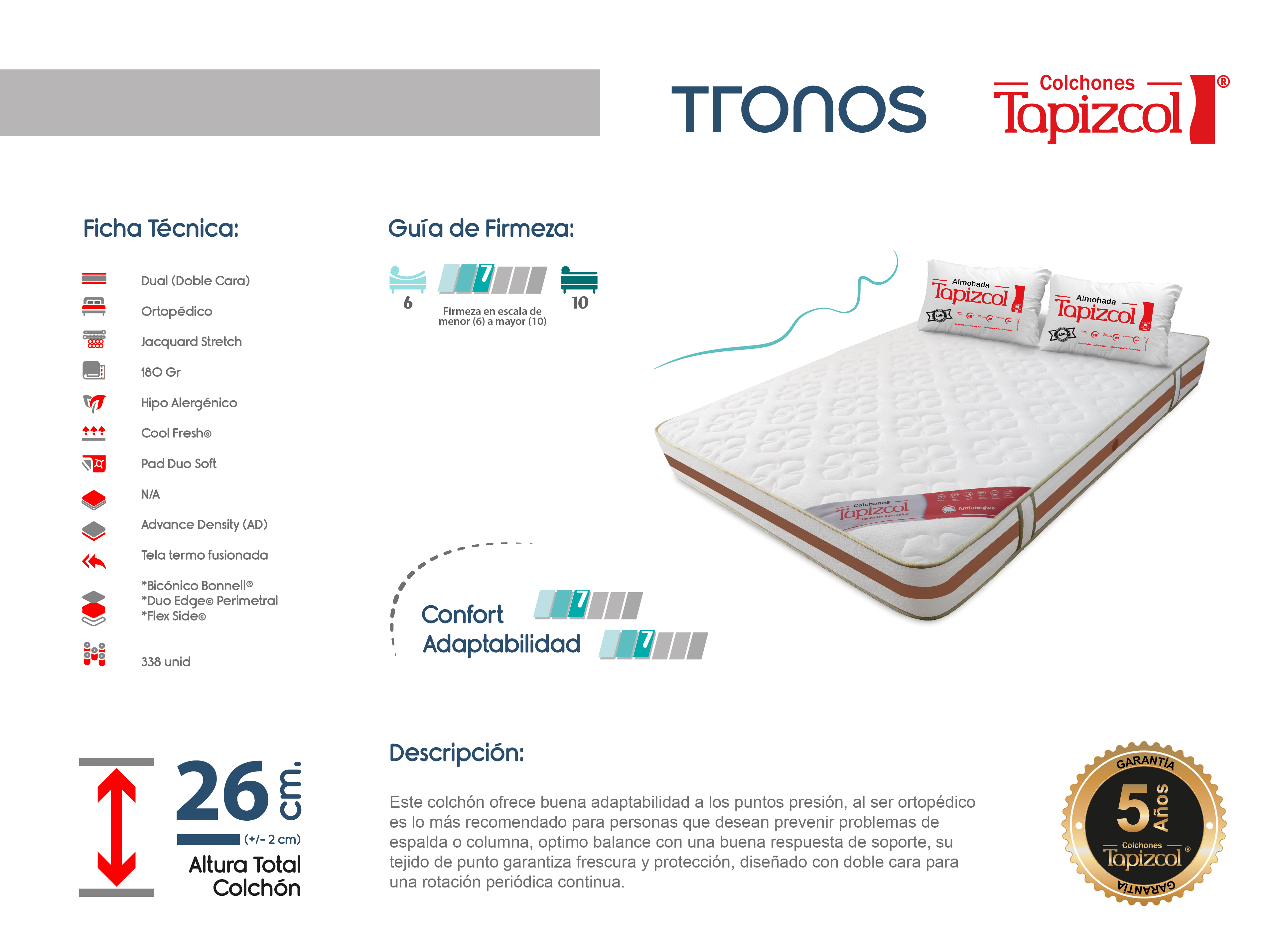 https://0201.nccdn.net/4_2/000/000/056/7dc/descripcion-productos-royal-y-tronos-01.jpg