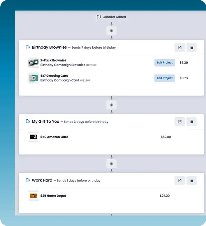 Shipments in an Automation